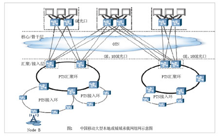 �Ї��ƄӴ��ͱ��ػ������d�W�M�W�D