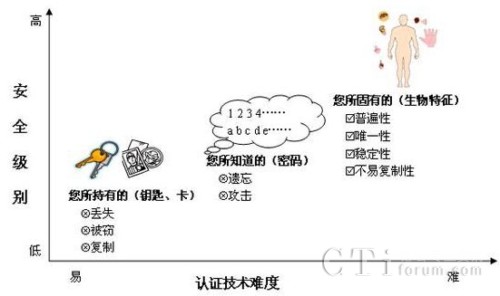 ����J�C���g(sh��)���^